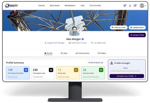 Enterprise analytics