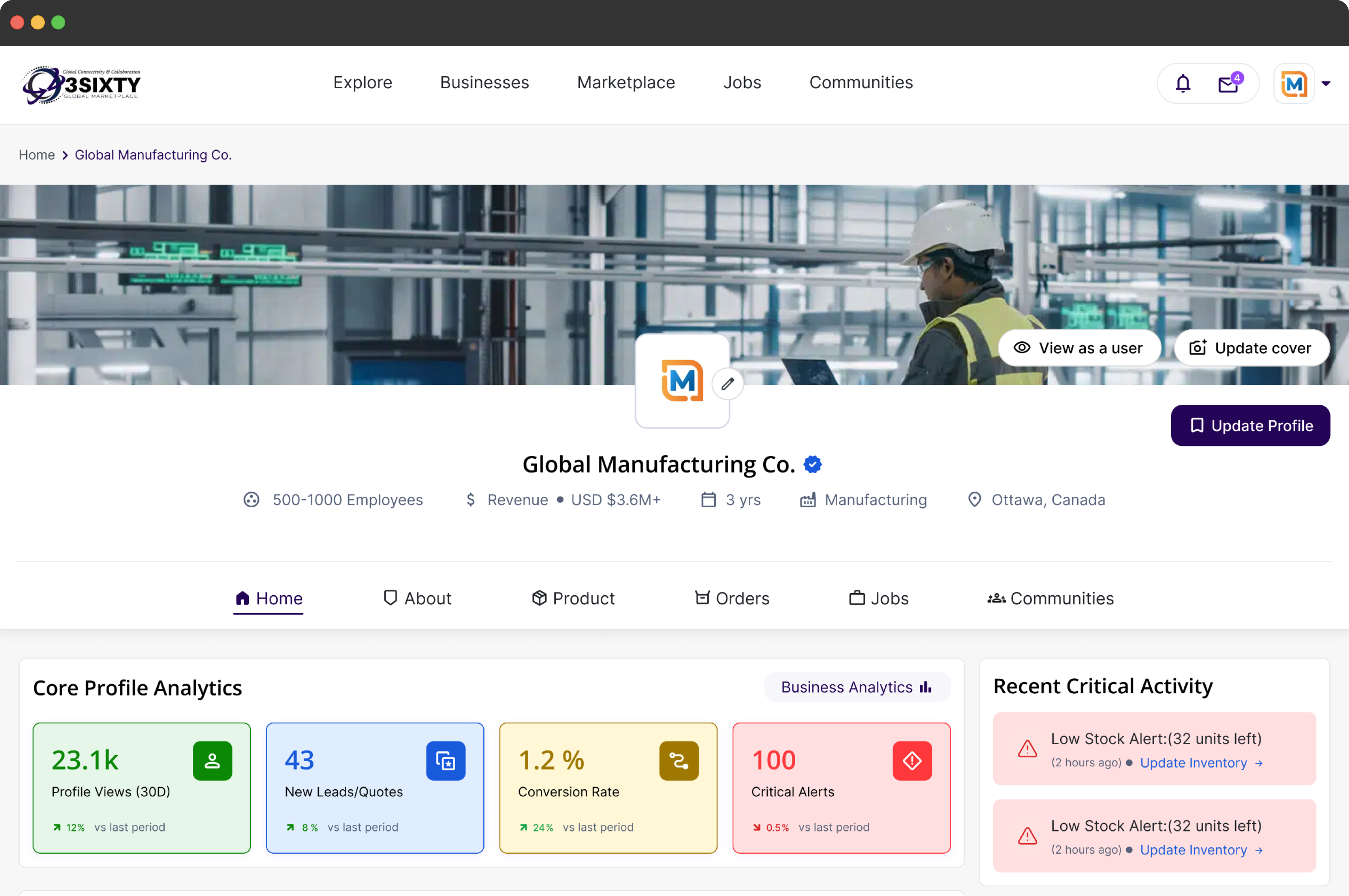 Enterprise trade insights